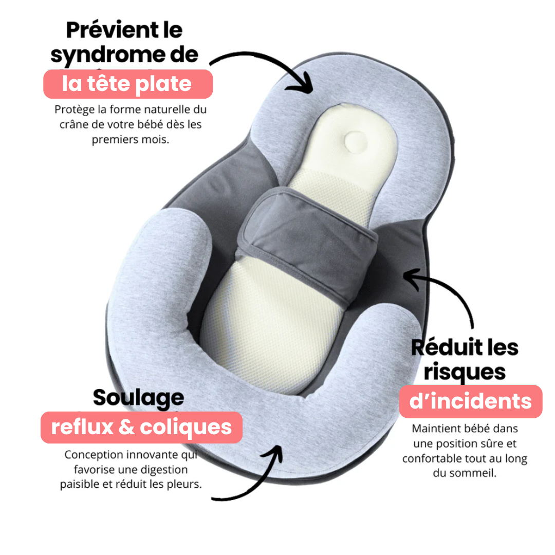 Le meilleur lit anti-reflux & anti-coliques pour bébé