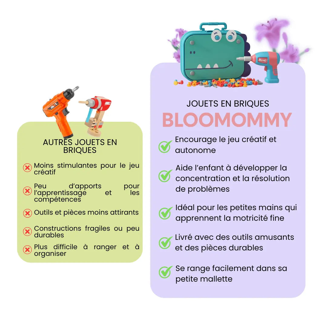 Bloomommy BricoKids™ Kit d'Outils Portable pour Petits Bricoleurs