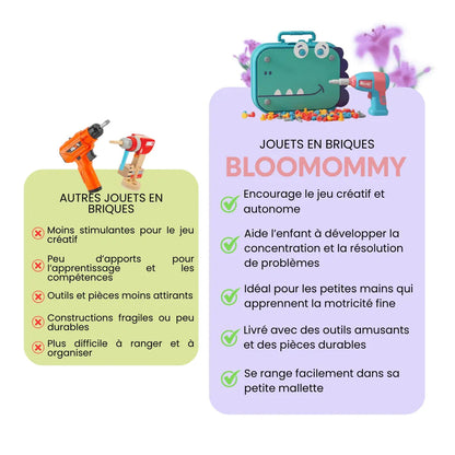Bloomommy BricoKids™ Kit d'Outils Portable pour Petits Bricoleurs